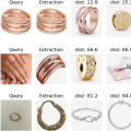 Jewellery recommendation for e-commerce