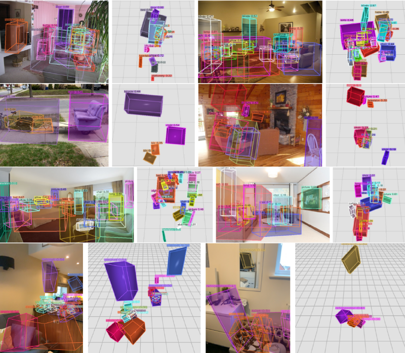 Featured image of post Weakly Supervised 3D Object Detection