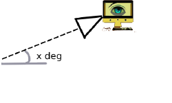 Featured image of post Object recognition at different angles