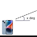 Object recognition at different angles