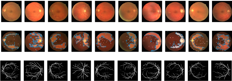 Featured image of post Semantic Image Segmentation