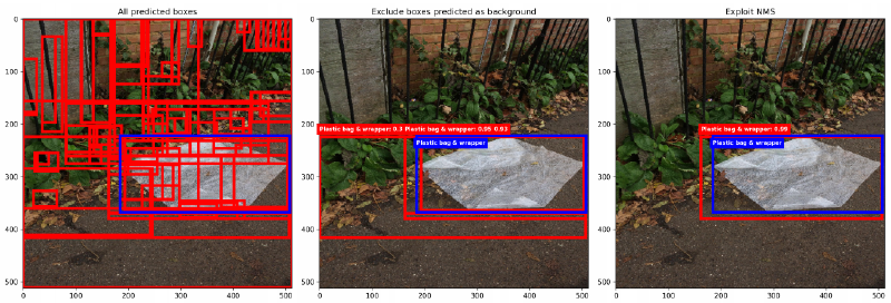 Featured image of post Trash Detection